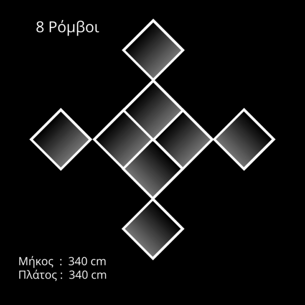 μοντερνες λαμπες